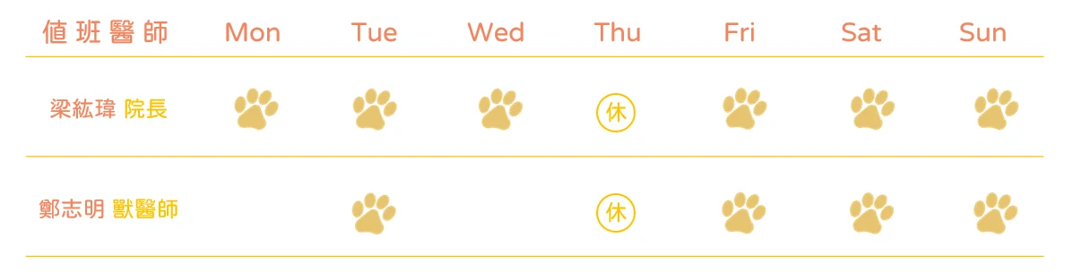 初日七月班表